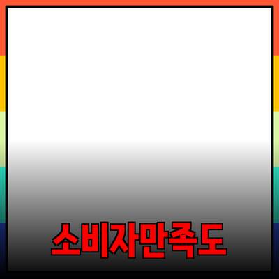 효과적인 제품 추천 방법을 통한 소비자 만족도 향상